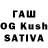 Кетамин ketamine Jwana Mahmoud